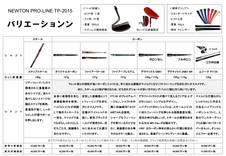 ニュートンプロラインパター バリエーション